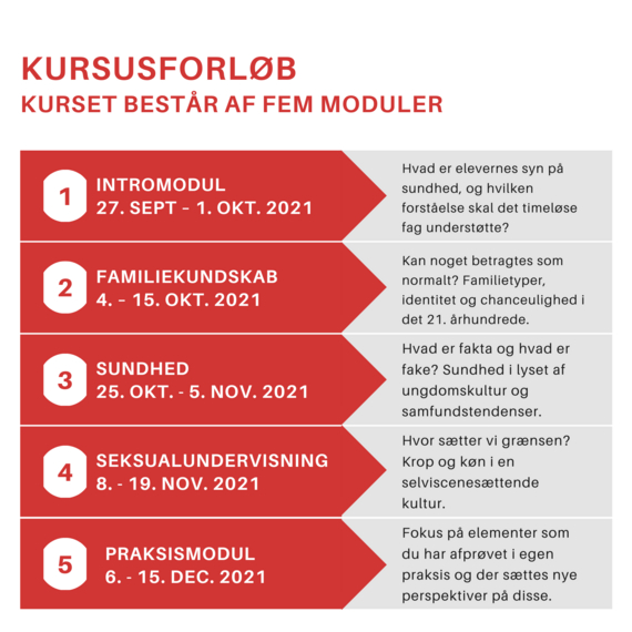 Sundheds- og seksualundervisning og familiekundskab
